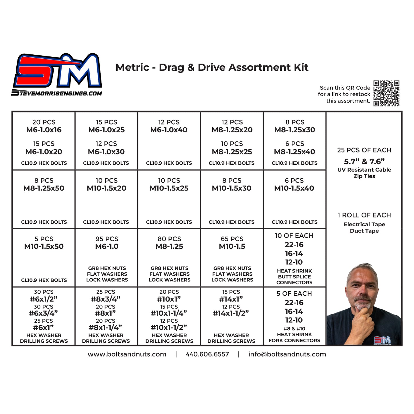 Metric Drag & Drive Assortment Kit – 734 Piece