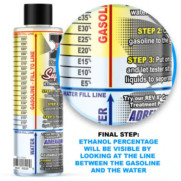 REV X Gasoline Super Tester – Ethanol Verification Kit